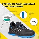 Zoom IMG-1 bicap scarpe antinfortunistiche uomo donna Zoom IMG-1 bicap scarpe antinfortunistiche uomo donna