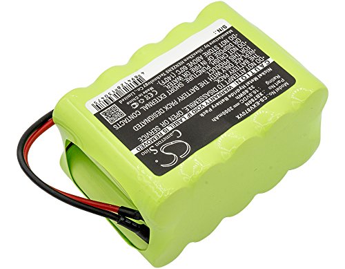 BCXY Battery Replacement for Shark XB780N SV780N SV780_N SV760