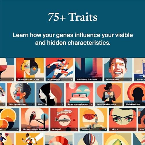 ancestrydna  traits genetic test kit personalized genetic traits dna ethnicity test origins amp ethnicities complete dna test ancestry reports