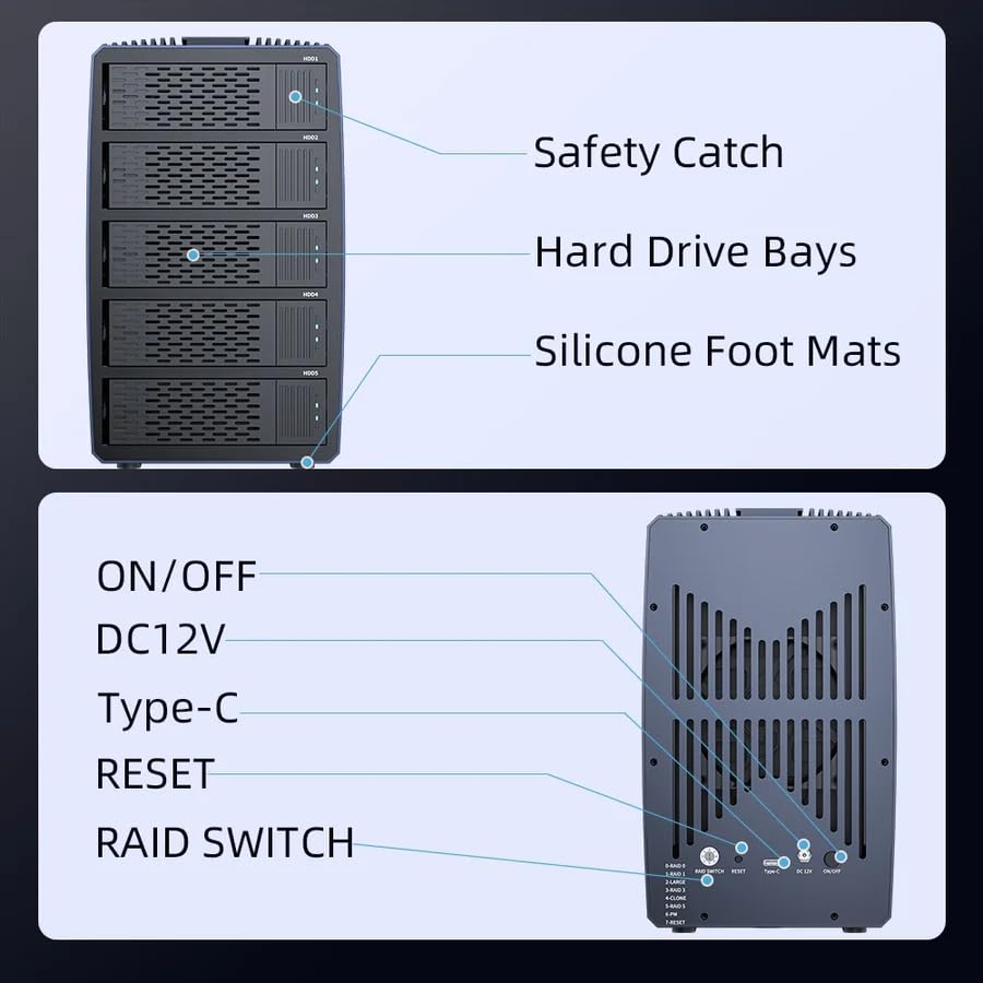 Image of ACASIS 5-Bay External Array 2.5″ /3.5″ USB to SATA HDD Case with 8-Mode RAID & 96W Power Adapter for 2.5″ /3.5″ SATA HDD /SSD, Support 5x24TB Upto 120TB