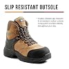 Kodiak Women's 6 Inch Journey Composite Toe Waterproof