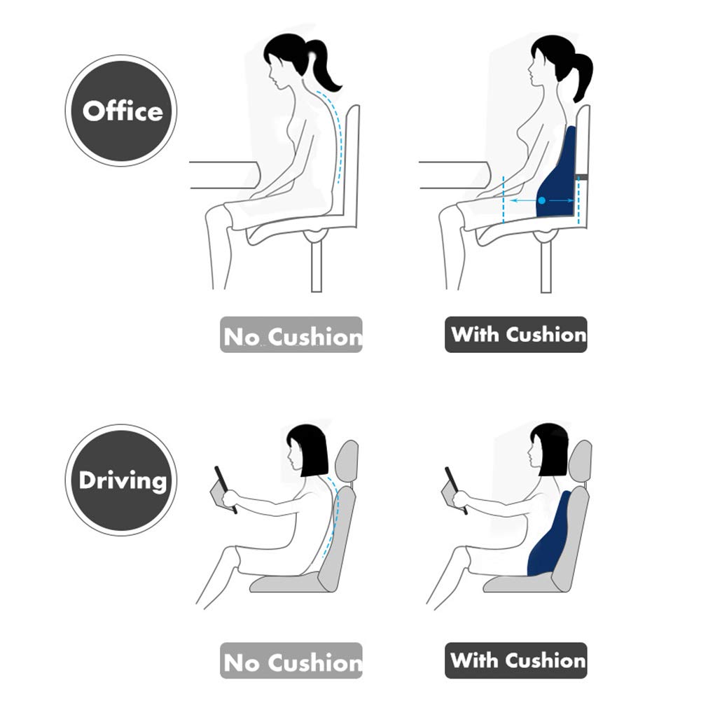Cojín De Soporte Lumbar para Coche, Almohadilla De Respaldo Ergonómico Portátil con Diseño De Espuma De Memoria, Cojín para Espalda Ortopédico con Funda Extraíble (40X32x12 Cm),Beige