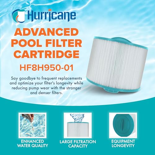 Hurricane Filters HF8H950-01 Advanced Pool Filter Cartridge - Replacement for Pleatco PBF35-M, Unicel 8CH-950, Filbur FC-0536