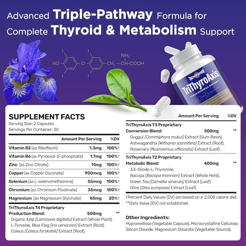 Image of Thyroid Support Supplement for Women & Men - Professional T4, T3, T2 Triple-Pathway - Metabolism & Energy - with L-Tyrosine, Selenium, Ashwagandha & Guggul Extract - Standardized Herbs - 60 Capsules
