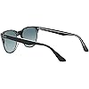 Product Photo 5