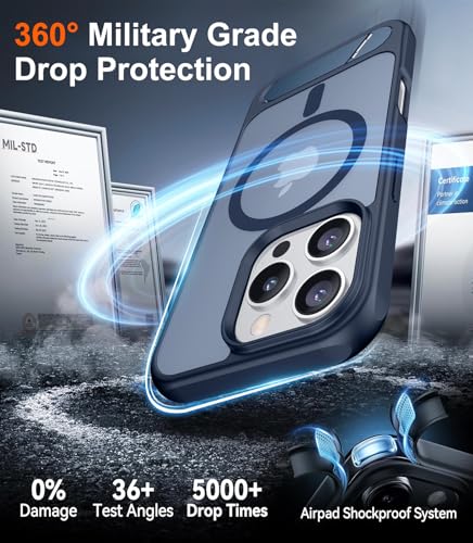 Image of Magnetic Compatible with iPhone 16 Pro Case, [Built-in Invisible Kickstand][Compatible with MagSafe] [Military Grade Shockproof] Slim Translucent Matte Phone Case for iPhone 16 Pro 6.3 inch