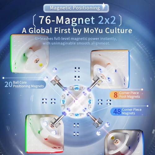 Image of MoYu WeiPo 2x2 V5 Magnetic Speed Cube | MagLev, 20-Magnet Ball-Core & UV Coated Finish | Flagship 2x2 with 8 Compression Settings & Large Corner-Cutting