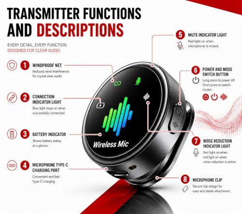 Image of Primate Dual Wireless Lavalier Microphone with Smart Noise Cancellation, Low Latency, 8H Battery, Type-C, Compatible for All Android and Type c Phone - Ideal for Vlogging,