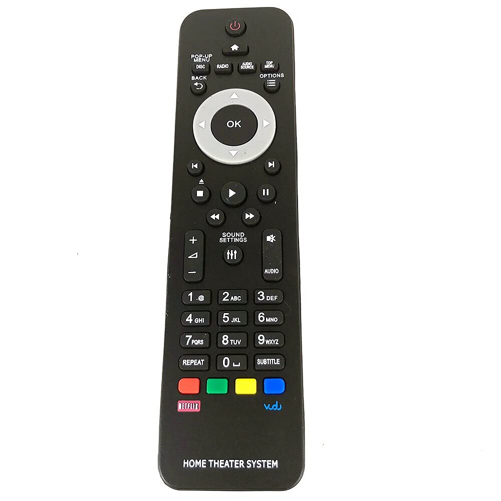 Amazon.com: Replacement for Philips Home Theater SYSETM