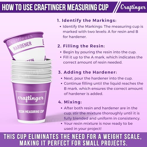 Craftinger Upgraded All in One Kit with 200gm Resin for Pendant Earring Keychain & Coaster, Multicolor