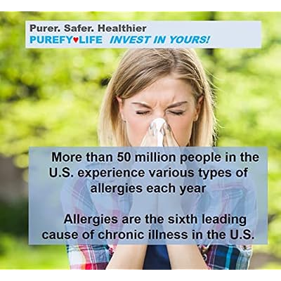 PUREFY Anti-Allergen Spray (16oz, 2pk), Hypoallergenic. Eliminate Inanimate Allergens and Odor. Baby Safe. Unscented. No Residue. Safe for Babies & Pets. Allergen Reducer for Healthier Life!