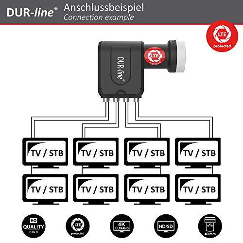 DUR-line 8 Teilnehmer Set - Qualitäts-Alu-Satelliten-Komplettanlage - Select 75cm/80cm...