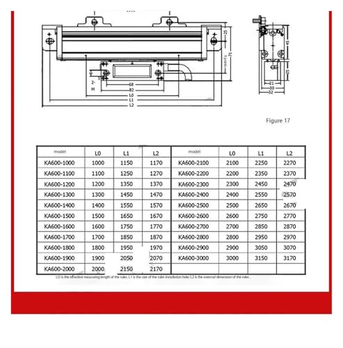 Escala digital para máquina Ka-600 1700 mm 5 um miniatura 5