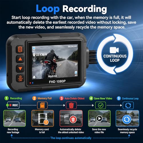 Motorcycle Dash Cam with GPS