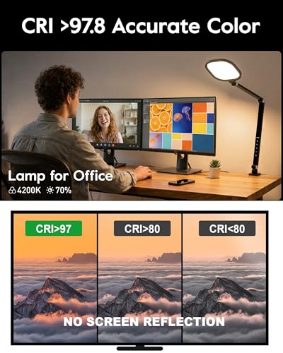 Desk Lamps for Home Office, 2000LM Eye-Caring Desk Light with Clamp, Dimmable Zoom Lightin - image 8