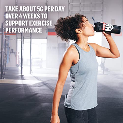 Muscle Milk Pro Series Creatine Powder Supplement, Unflavored, 1.1 Pound, 100 Servings, 5G Creatine Monohydrate, Nsf Certified For Sport, Packaging May Vary #TOP4