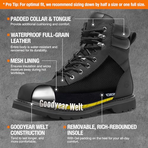 Image of Waterproof Steel Toe Work Boots for Men, EH Rated, Slip Resistant | Mens Safety Toe Work Shoes, ASTM F2413-24, Full-Grain Leather, Oil Resistant, for Construction Industrial Warehouse
