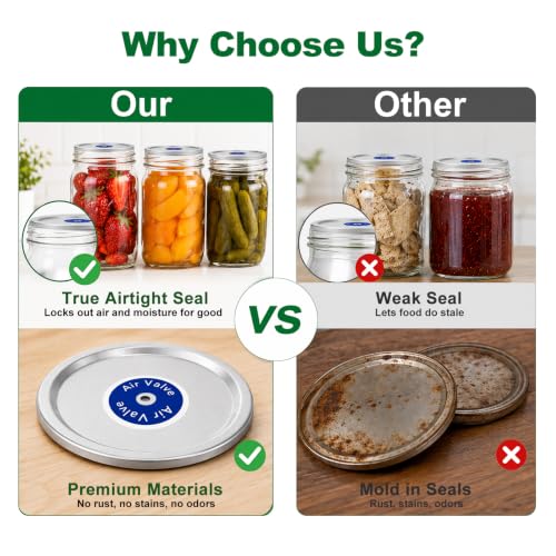 Image of 50Pcs Canning Lids, Mason Jar Lids Fit for Regular& Wide Mouth Jars