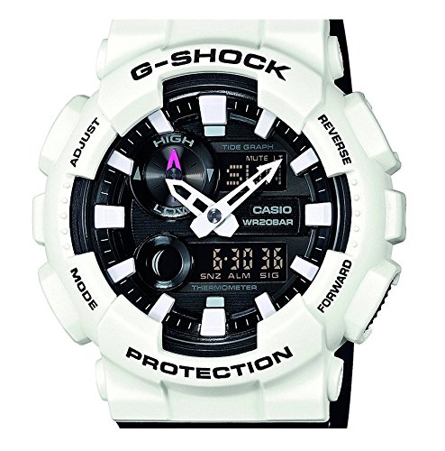 GAX-100B-7AER