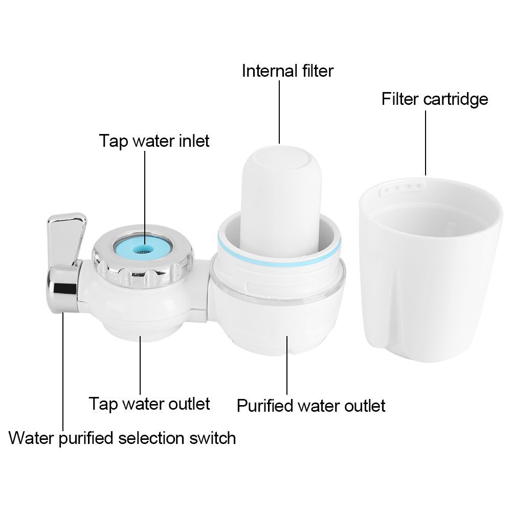Filtro de agua - Grifo - Filtro de agua - Grifo de cocina - Filtro de agua con núcleo de cerámica lavable - 8 piezas en total para el hogar y la cocina
