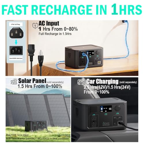 Image of Portable Power Station 300W, 600W Peak Solar Generator 192Wh | 1Hr Fast Charge, LiFePO4 Battery, 10ms UPS, 120V AC Outlet Solar Power Bank for Camping Emergency Travel Home Blackout