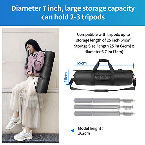 Hemmotop Tripod Carrying Case Bag 25.6X7X7In/65X18X18Cm Heavy Duty With Storage Bag And Shoulder Strap Padded Carrying Bag For Light Stands, Boom Stand, Tripod,Mic Stand And Tent Pole #TOP1