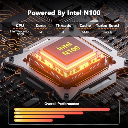 Image of Mini Desktop Computer,Mini Gaming PC with 12th Gen Alder Lake N100, (Up to 3.4GHz), 16GB DDR4 512GB SSD, Support 4K Triple Display /USB3.2 /HDMI /WiFi /BT /Type-C,For Home Office, Gaming & Streaming