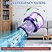 V11 Filters for Dyson -JORAIR Replacement Filter For Dyson V11 Animal/Absolute/Torque Drive/Fluffy/Complete Pro V15 Detect SV14 Cordless Vacuum Cleaner. Compare to Part # DY-970013-02 & 97001302 V11 Filters for Dyson -JORAIR Replacement Filter For Dyson V11 Animal/Absolute/Torque Drive/Fluffy/Complete Pro V15 Detect SV14 Cordless Vacuum Cleaner. Compare to Part # DY-970013-02 & 97001302