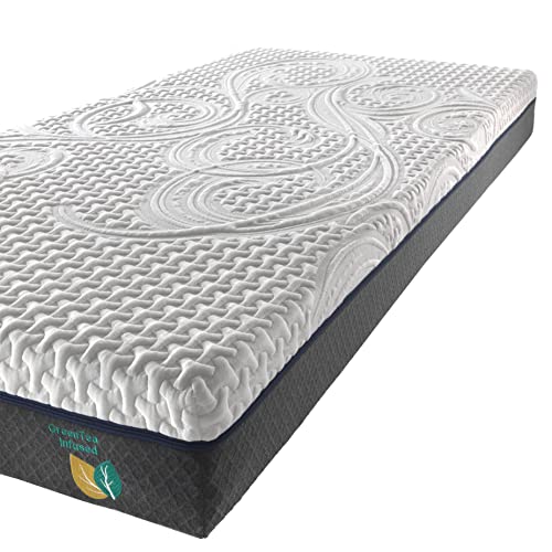W WIN REST Maximus Matratze – Viskoelastisch, 21 Cm Hoch, Atmungsaktiv, Hypoallergen