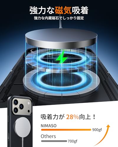 NIMASO iPhone 17 Pro 用 ケース MagSafe対応 プレミアムPUレザーケース NSC25F1672 の商品画像 4