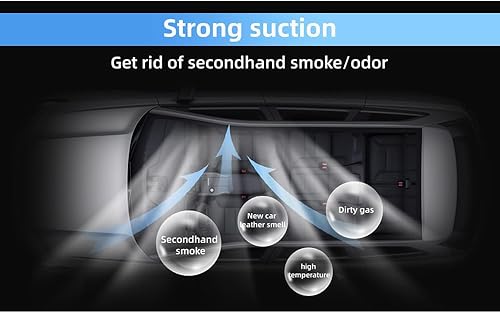 Miniatura 6 de Ventilador de coche con energía solar, ventilador de escape de automóvil con energía solar, radiador de automóvil, el olor peculiar dentro del