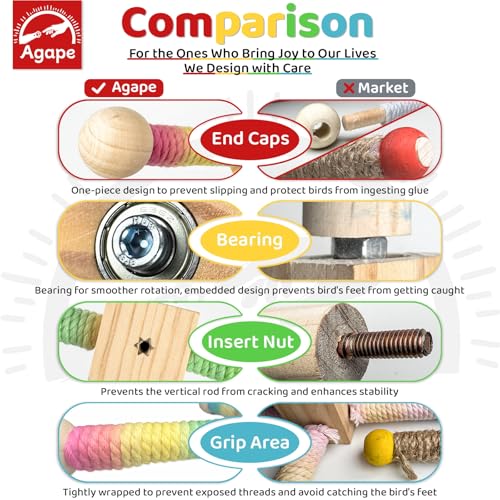 Image of Agape 360 Rotating Bird Perch Stand, Wooden Parrot Exercise Toy