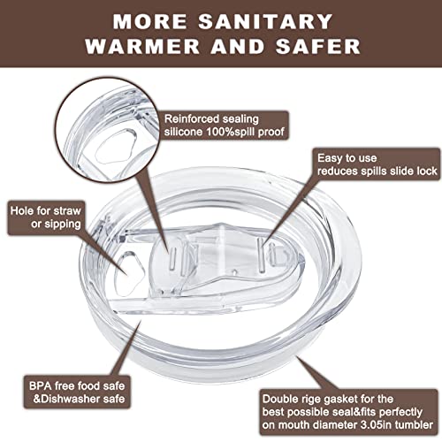 image for XccMe 12oz Wine Tumbler Replacement Lids 6 Pack,Spill Proof Splash Res