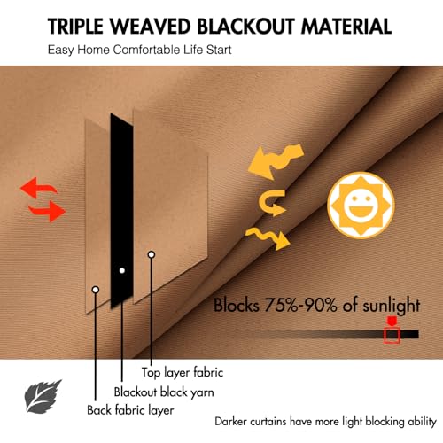 Image of ANRODUO Brown Back Tab Blackout Curtains 96 Inch Long 2 Panels