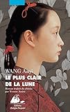 Editions Philippe Picquier