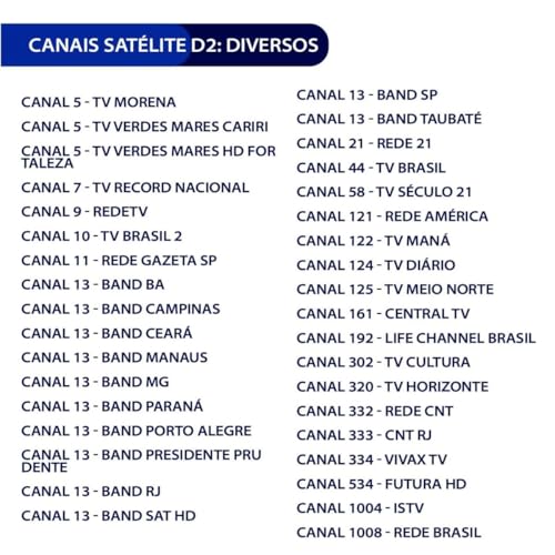 Kit Completo Vivensis, Receptor Satélite SATHD VX10, 2 Antenas Banda Ku 60cm, 2 LNBFs Simples, 2 Cab