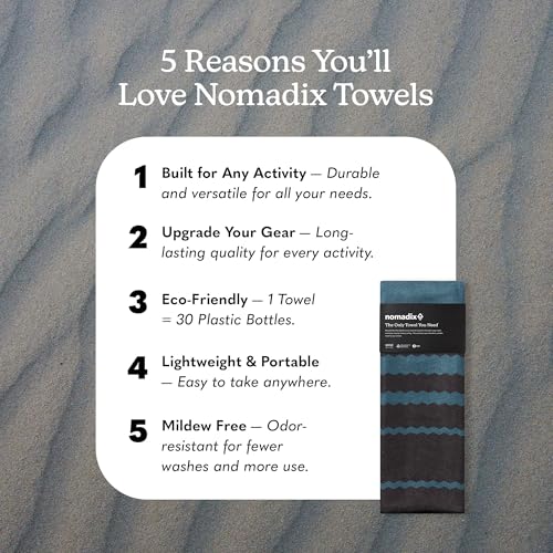 Image of Nomadix Original Towel - National Parks- Perfect for Beach, Pool, Travel, Camping, Yoga - Made with Recycled Materials - Super Absorbent - Sand Resistant