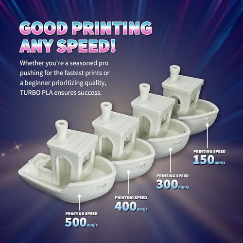 Image of OVERTURE Turbo PLA Filament 1.75mm Rapid PLA Filament High Speed 600mm /s, 1KG Cardboard Spool (2.2lbs), Dimensional Accuracy + /- 0.02mm, Fit Most FDM Printer (08-Marble White)