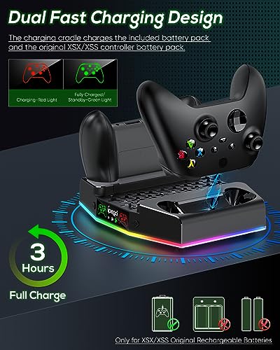 Image of Cooling Stand & Charging Station for Xbox Series S with RGB Light Strip,Dual Charger of Controllers and Cooler Fan for XSS Console Accessories with 2*1400mAH Rechargeable Battery Pack,1*Headphone Hook