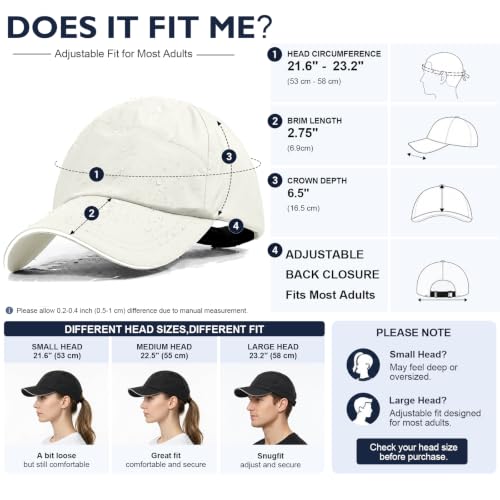 Image of Mens Waterproof Baseball Cap Womens Rain Hat Quick Dry Running Hat with Sweatband Outdoor Golf Breathable Sports Cap