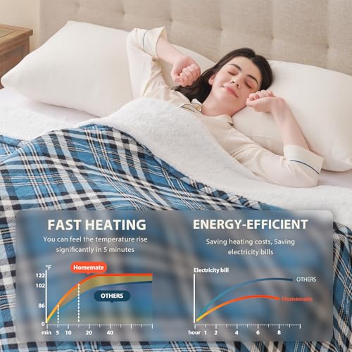 Homemate Electric Blanket Heated Queen Size - 84“x90“ Ultra Soft Cozy Flannel Heating Blanket with 10 Fast Heat Levels 8 Hours Auto Off Over-Heated Protection ETL Certification Keep Warm in Home