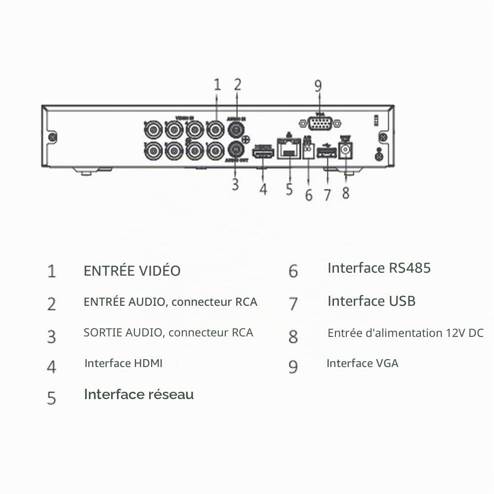 Dahua XVR5108HS-4KL-X - Enregistreur vidéo, Couleur Noire