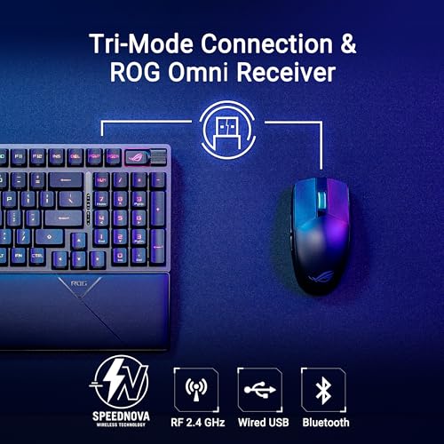 Image of ASUS ROG Strix Scope II 96 RX Wireless Optical Gaming Keyboard - 96% Full-Size, Tri-Mode Connectivity, Pre-lubed ROG RX Red Linear Switches PBT Keycaps, RGB, PC /Mac Support - Black