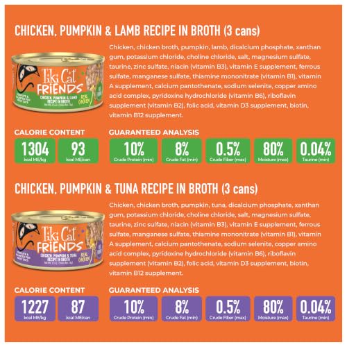 Tiki Cat Friends Wet Cat Food, Chicken Variety Pack, 2.5 oz. Can, 12 Count - image 3