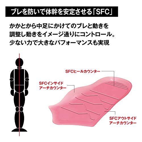 MIZUNO SORBO S-CUBEスケルトントレッキキング 5ZA21005M