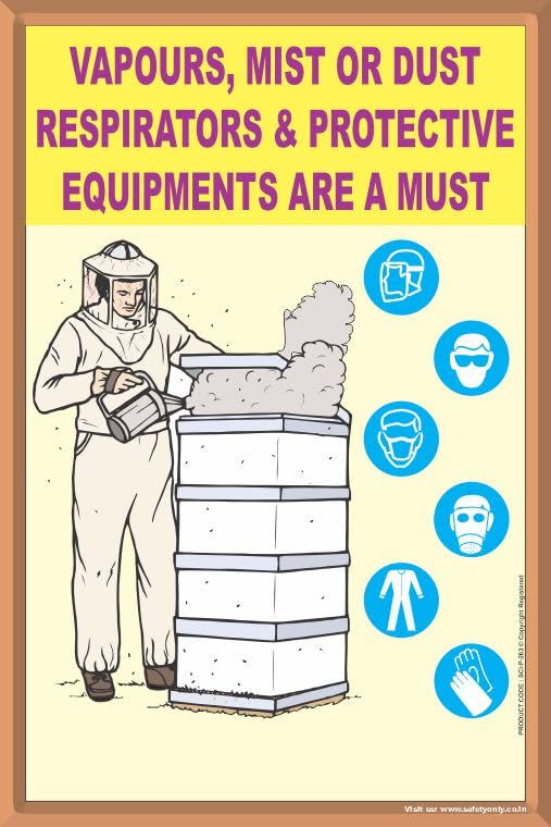 Educational Wall Art – Protective Equipment & Respirator Safety – Factory & Lab Decor (Multicolor, 2x3 Feet, Eco Vinyl - Unframed)-image-27