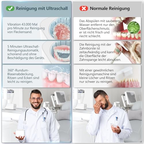 Tragbarer Ultraschallreiniger, 30W Schmuckreiniger, 5 Minuten One Touch Reinigungsmaschine für...