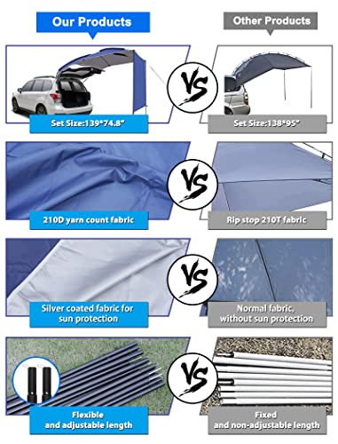 UBOWAY Awning Sun Shelter Tent