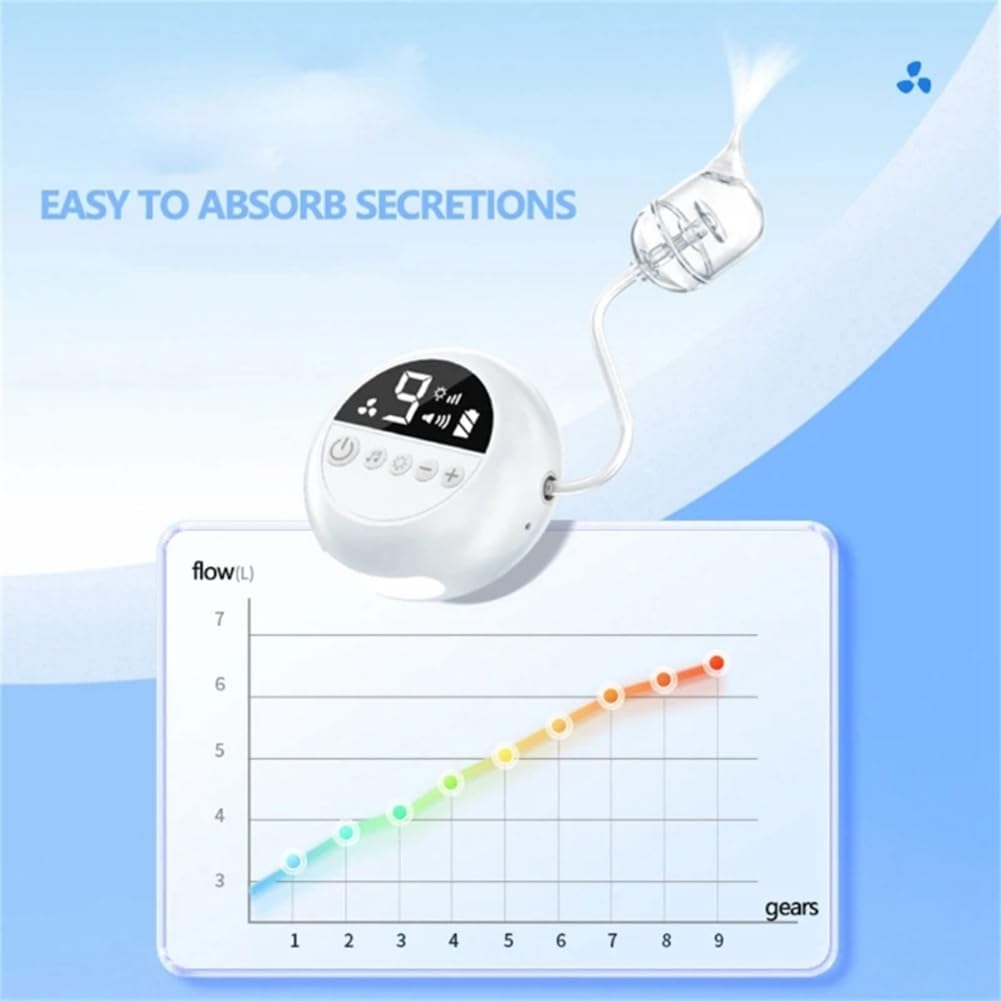Limpiador de Nariz Eléctrico con Música y Brillo Suave, Potente Aspirador Nasal Eléctrico, Aspiradora Recargable para Bebés