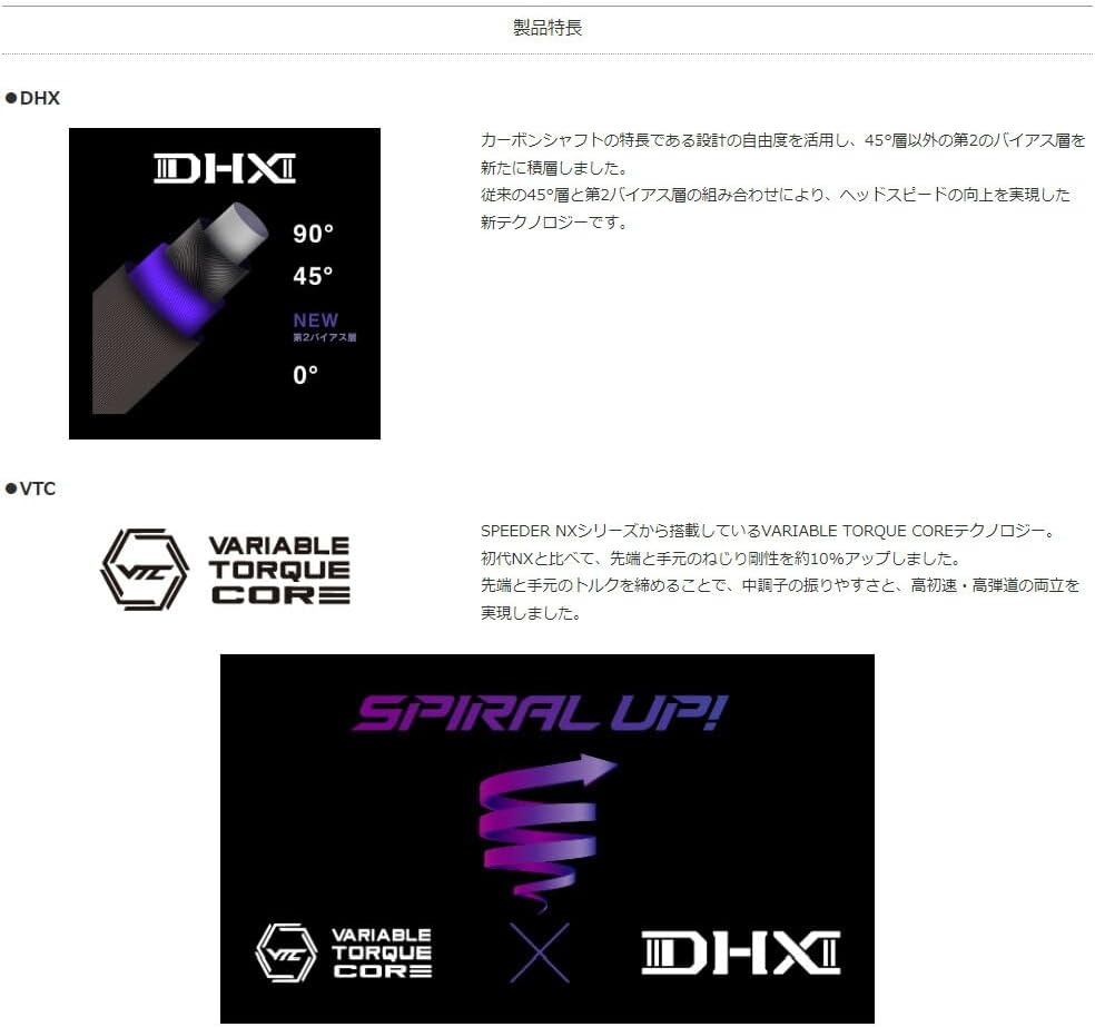 問い合わせ ウイルズウィン PCX150 PCX150（KF18）用 アニバーサリー